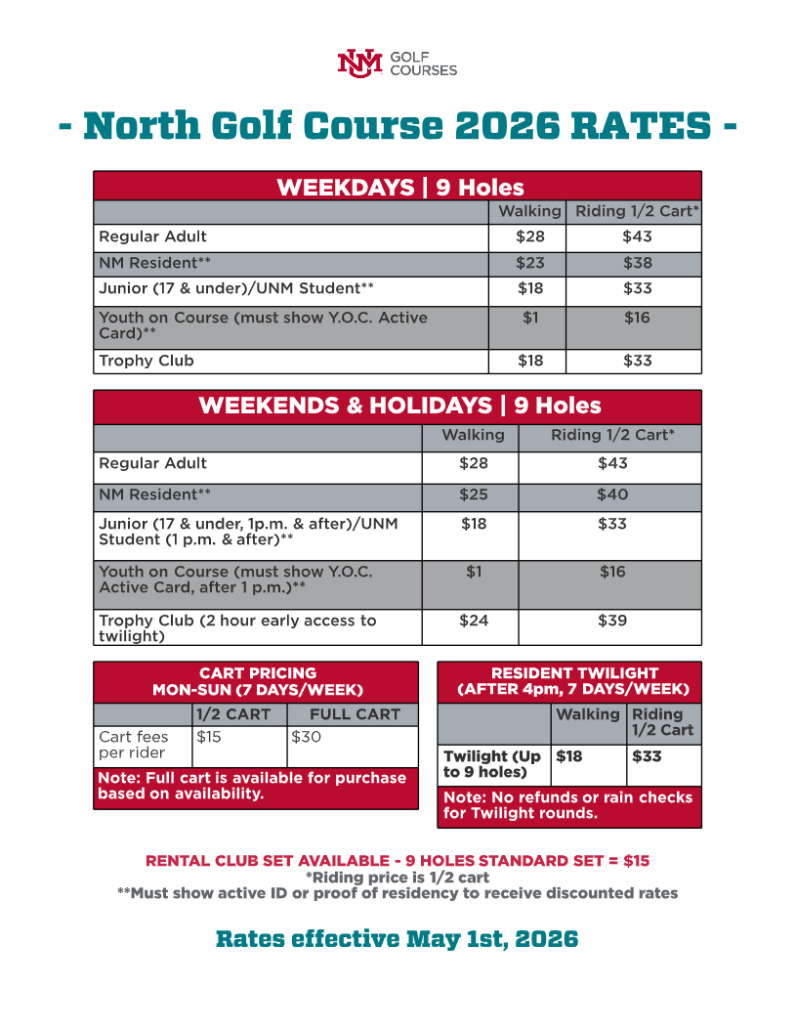 NGC Rates May 26